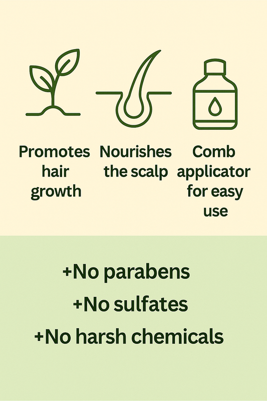 Dream Oil - 150ml Pack of 2