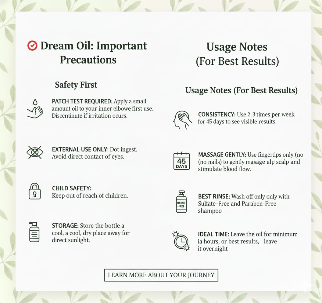 400ml Special Combo (250ml + 150ml)